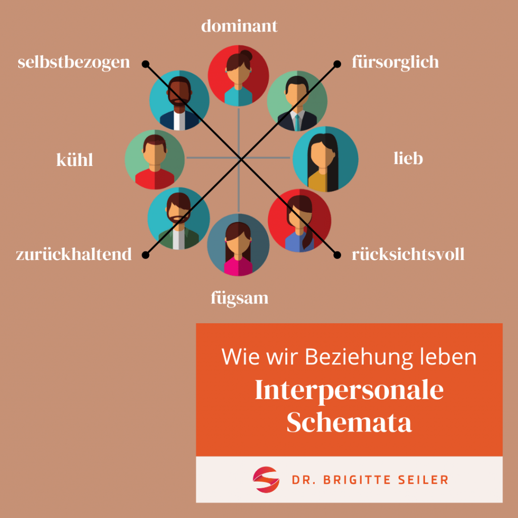 Interpersonale Schemata: Wie lebst du Beziehung?